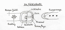 Schema einer Schnalle